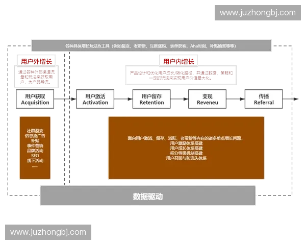 全面解析内容商业化增长路径与品牌变现多元创新实战策略指南大全