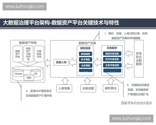 以报名系统为核心的数字化流程管理与服务协同创新平台建设发展应用实践 以报名系统为核心的数字化流程管理与服务协同创新平台建设发展应用实践