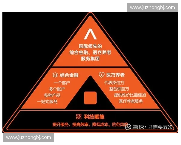 以俱乐部商业为核心驱动打造多元生态与可持续增长新模式发展路径