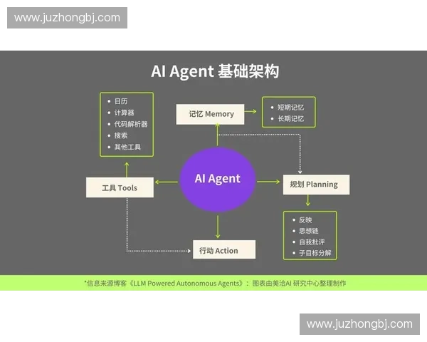 基于战术模拟技术的智能决策系统研究与应用探索