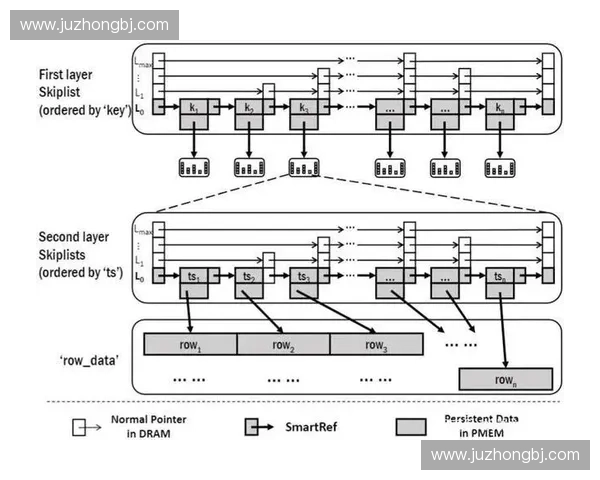 基于体育裁判系统的智能化管理与决策优化研究 基于体育裁判系统的智能化管理与决策优化研究