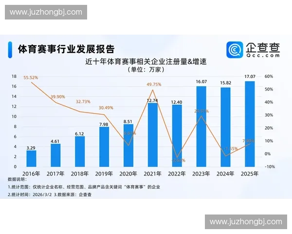 体育数据公司如何借助智能分析重塑赛事运营与商业增长新格局路径