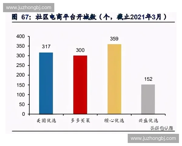 体育商业智库引领产业价值重构与赛事经济高质量增长新路径研究报告