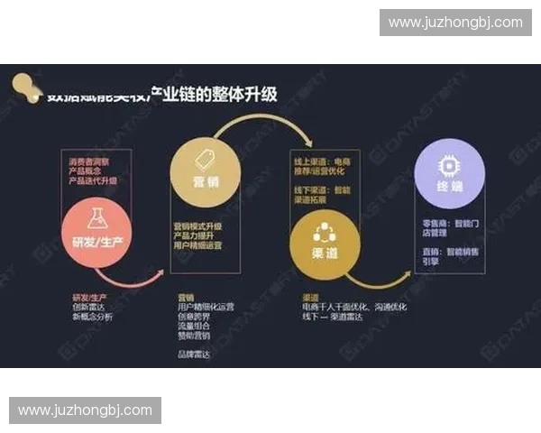 体育数字营销创新策略与粉丝互动转化效果提升研究 体育数字营销创新策略与粉丝互动转化效果提升研究